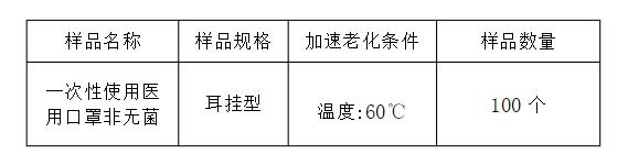 加速老化樣品信息