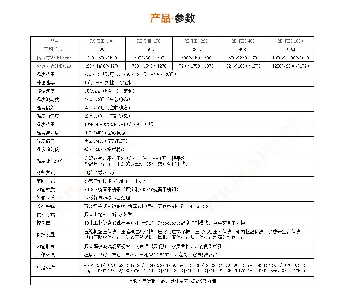 環境應力篩選設備參數圖