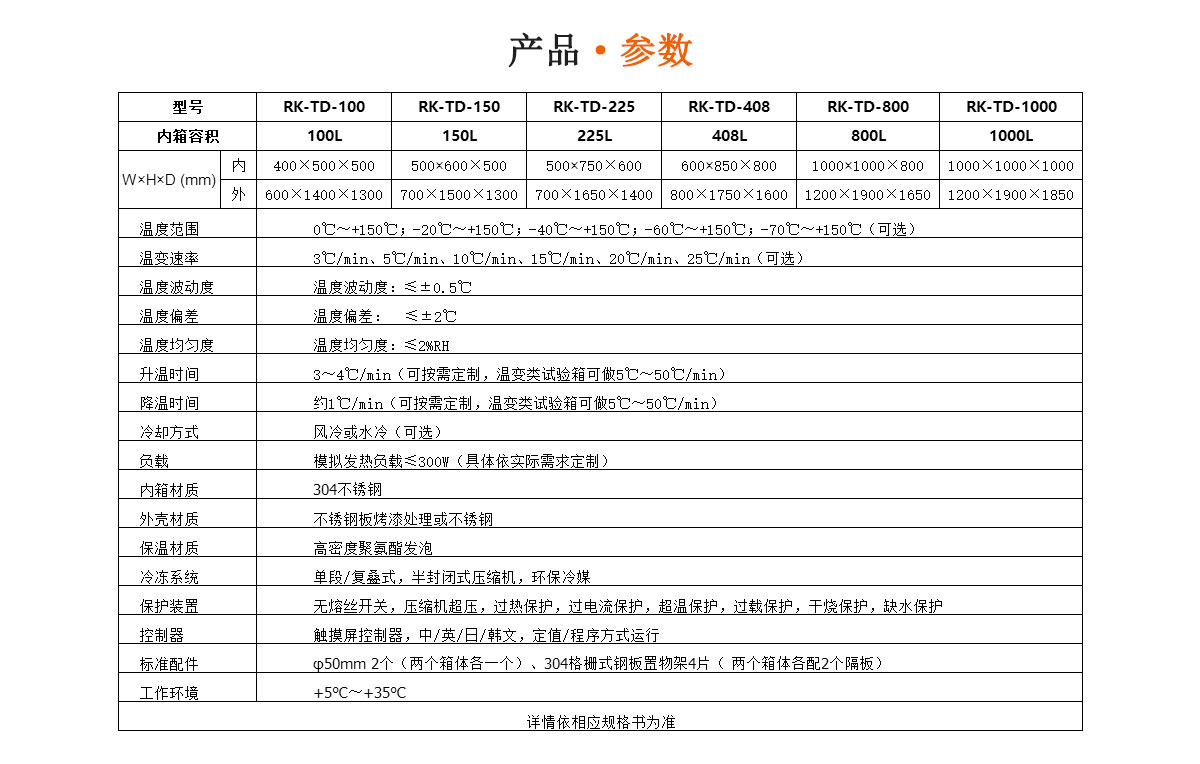 高溫老化箱參數瑞凱儀器