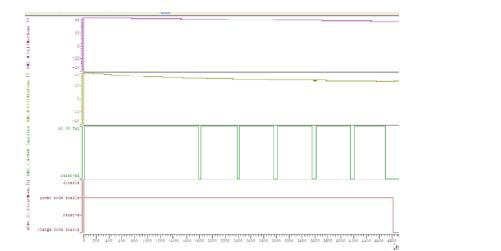充電過程電芯溫度