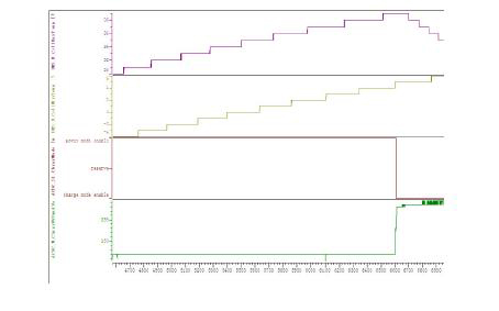 充電轉加熱，實測數據